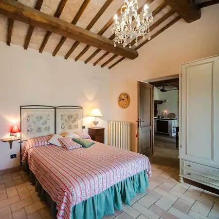 I Calanchi Di Civita Villa Bagnoregio